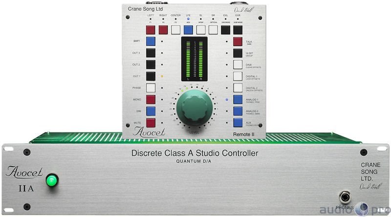 Crane Song Ltd. Avocet IIA