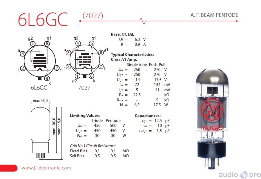 JJ Electronic 6L6GC Power Tube