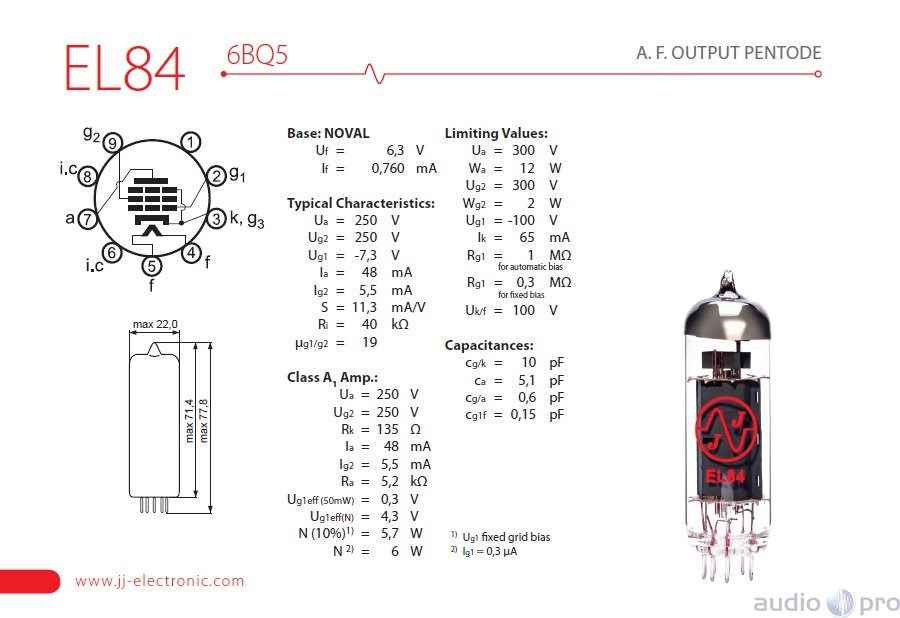 JJ Electronic EL84 Power Tube