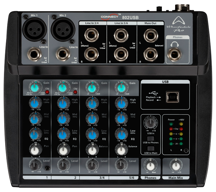 Wharfedale Pro CONNECT 802USB