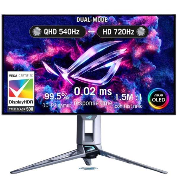 ASUS ROG Swift OLED PG27AQWP-W